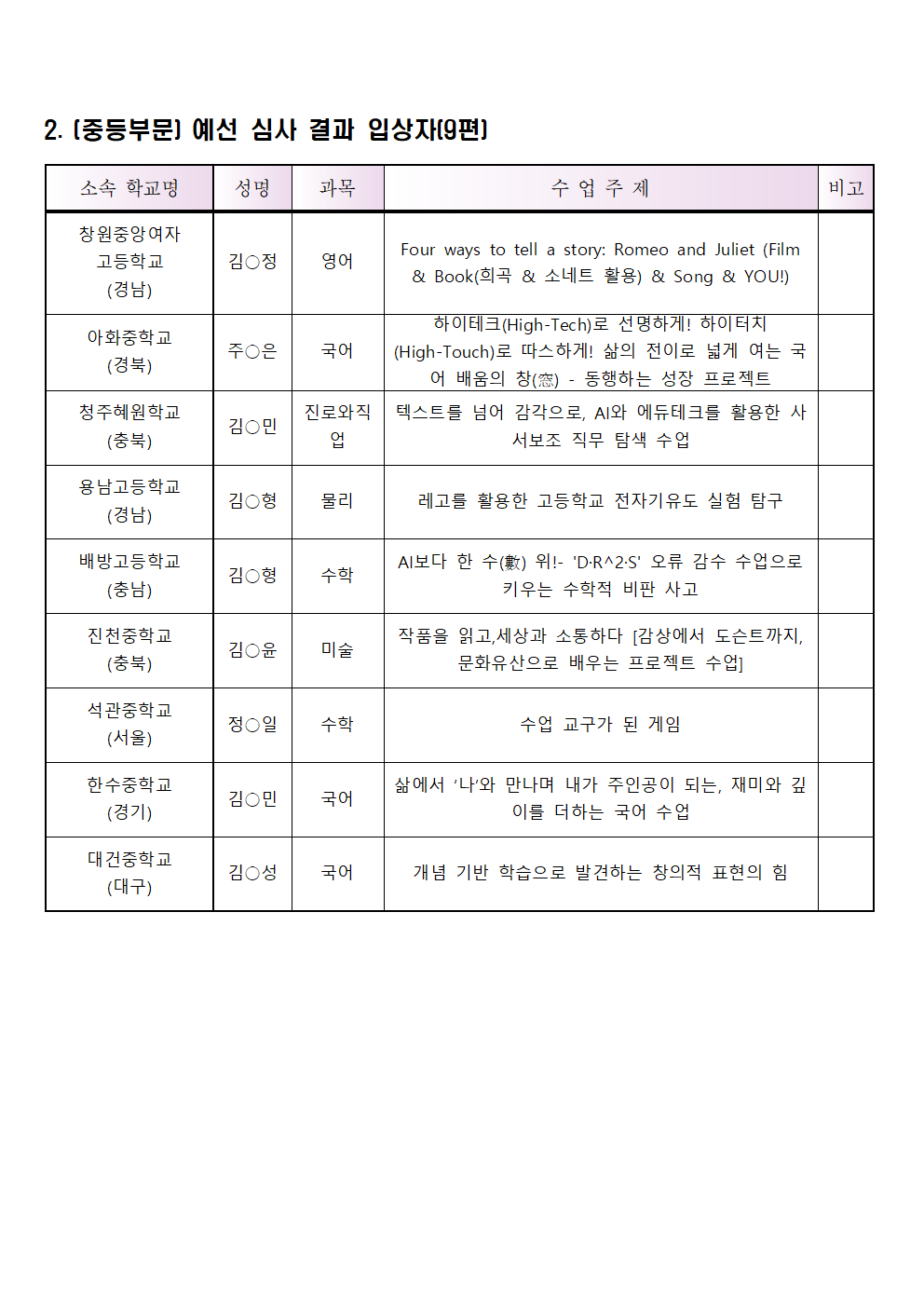 예선결과_홈페이지공고(공지용)002.png